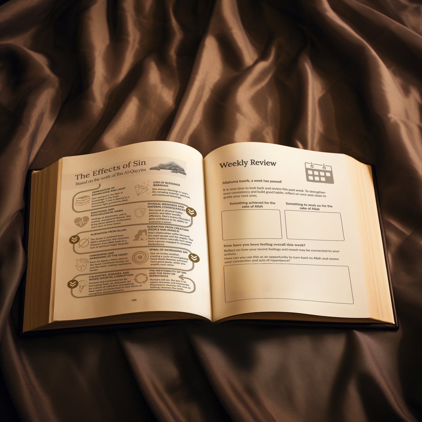 Islamic Repentance Tracker & Daily Reflection Muslim Quran Journal | Build Healthy Habits & Strengthen Your Imaan