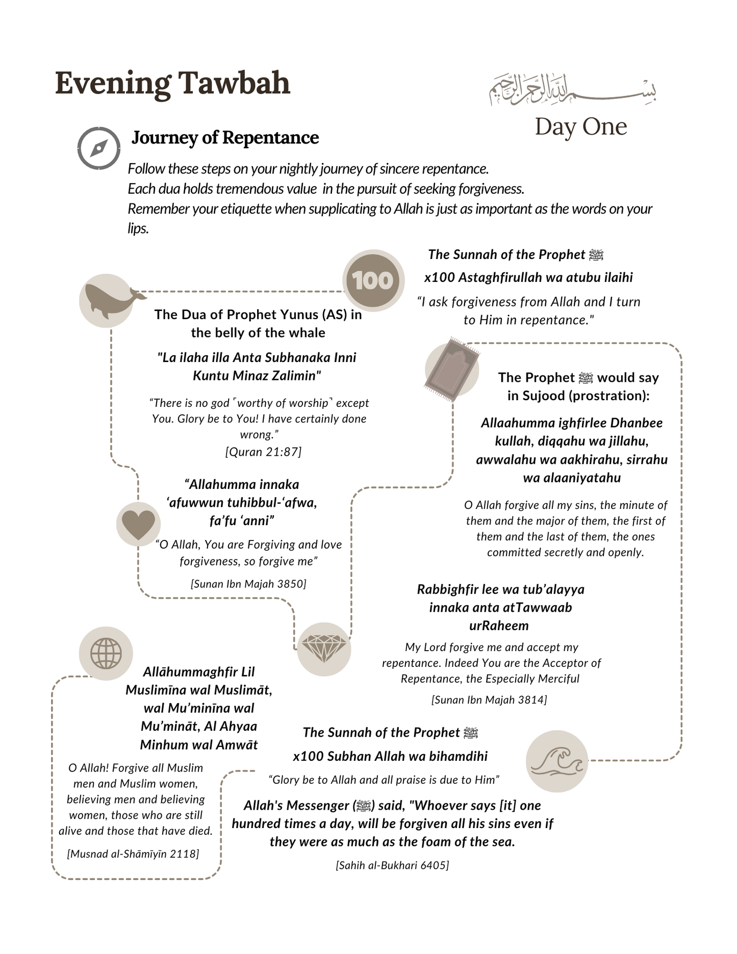 Comin Soon! - Islamic Repentance Tracker & Daily Reflection Muslim Quran Journal | Build Healthy Habits & Strengthen Your Imaan